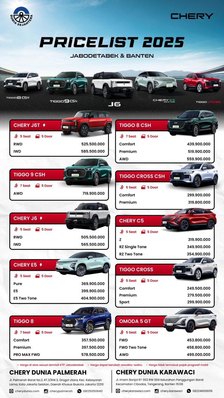 PRICELIST TERBARU